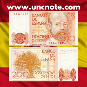 Spain 200 Pesetas 1980 (issued 1984) banknote, front with León Felipe; back with Don Quixote and Sancho Panza.