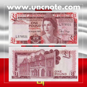 Gibraltar 1 Pound 1988