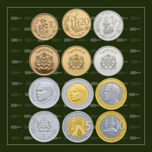 Morocco 2023 Coin Set