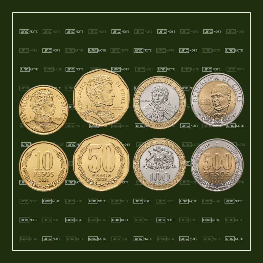 Chile Set 10, 50, 100 & 500 Pesos 2021-2023