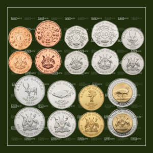 Uganda Complete 9-Coin Set 1–1000 Shillings