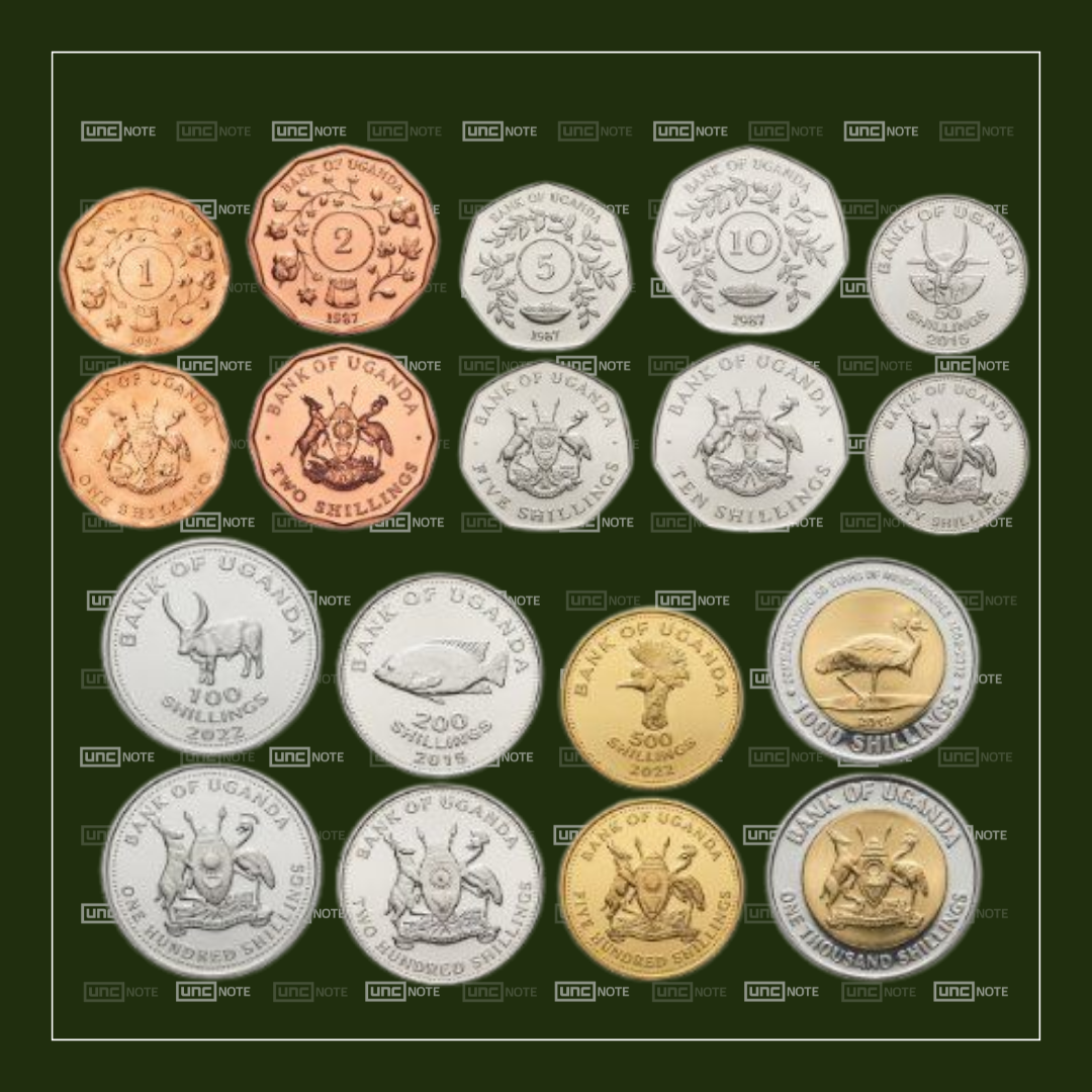 Uganda Complete 9-Coin Set 1–1000 Shillings